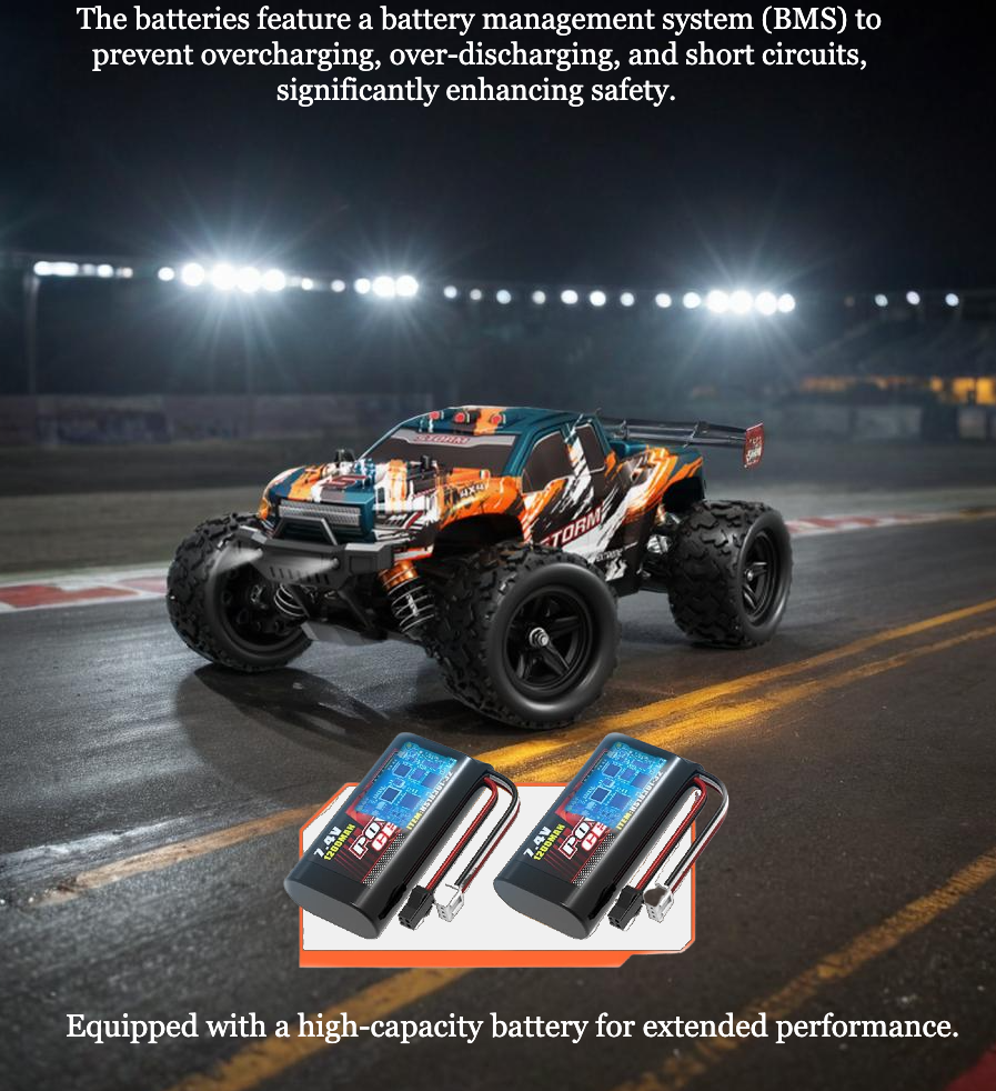 1:20 Scale 4WD Off-Road High-Speed RC Car Truck, 25 MPH, w/Rechargeable Batteries, Waterproof, Brushed 380 Motor